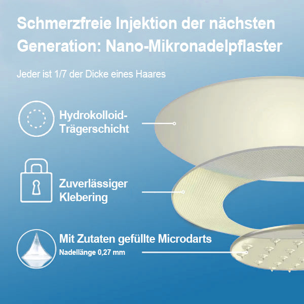 【👩‍⚕️Letzter Tag Aktion – 60 % RABATT】🌟𝐋𝑬𝘙𝐶𝘌𝘼® 𝐒𝐌𝐆𝐓-𝐆𝐋𝐏-𝟏 𝐓𝐢𝐫𝐳𝐞𝐩𝐚𝐭𝐢𝐝𝐞 & 𝐊𝐨𝐥𝐥𝐚𝐠𝐞𝐧-𝐍𝐚𝐧𝐨-𝐌𝐢𝐤𝐫𝐨𝐧𝐚𝐝𝐞𝐥-𝐏𝐟𝐥𝐚𝐬𝐭𝐞𝐫🏅