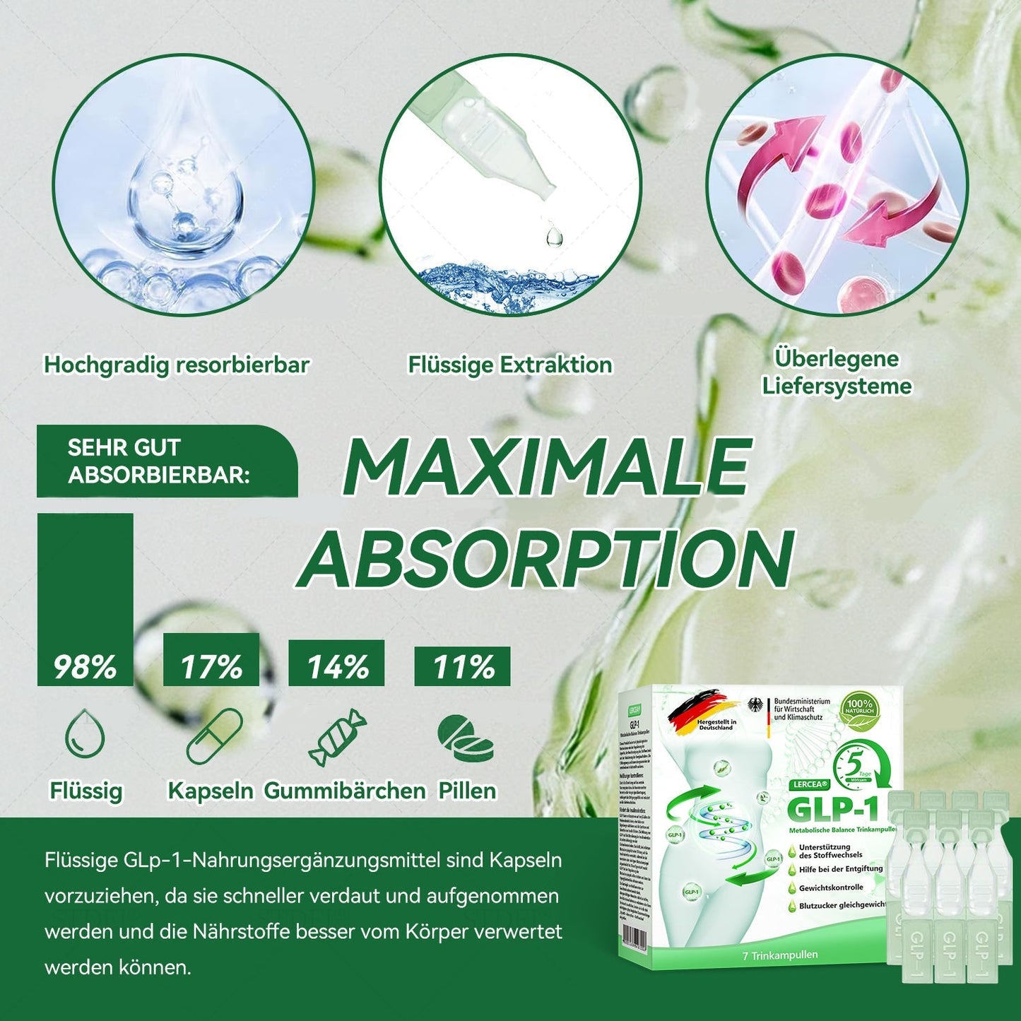 30% RABATT📢𝐋𝐄𝐑𝐂𝐄𝐀® 𝐆𝑳𝐏-𝟏 𝐌𝐞𝐭𝐚𝐛𝐨𝐥𝐢𝐬𝐜𝐡𝐞 𝐁𝐚𝐥𝐚𝐧𝐜𝐞 𝐓𝐫𝐢𝐧𝐤𝐚𝐦𝐩𝐮𝐥𝐥𝐞