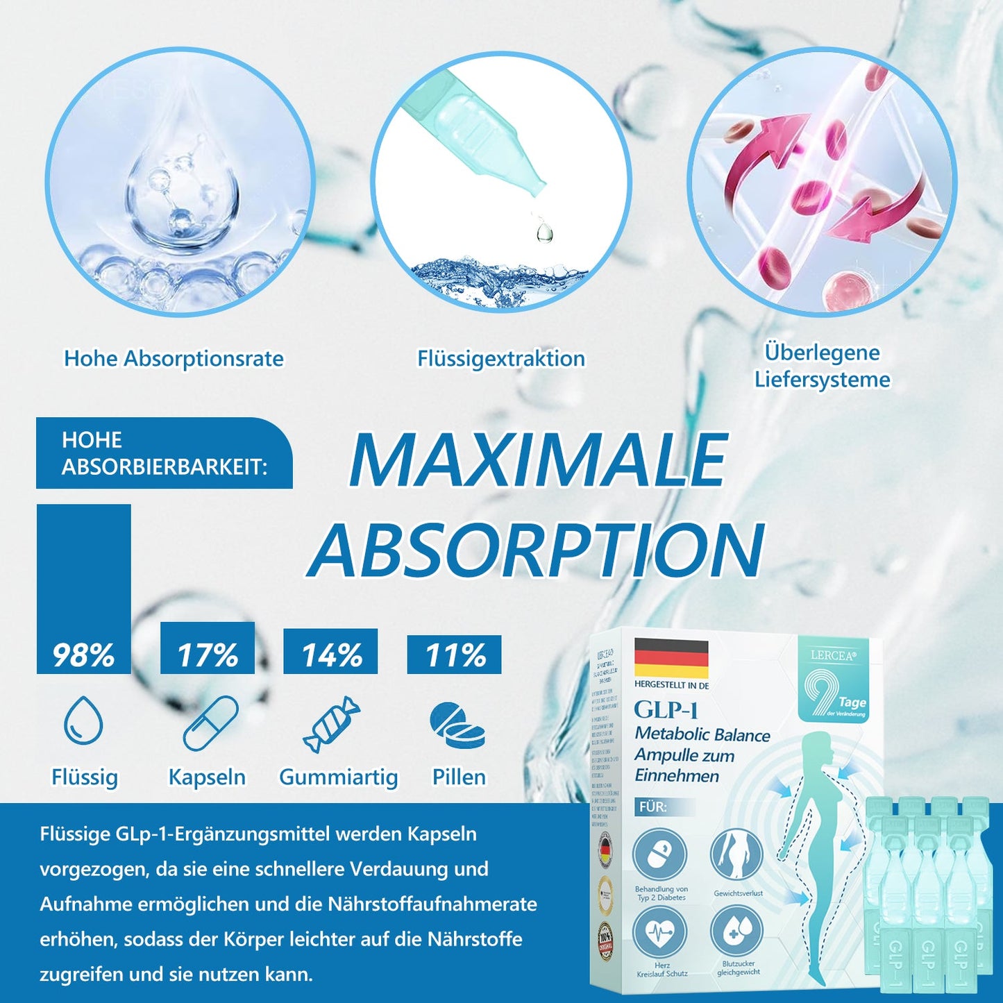 30% RABATT📢𝐋𝐄𝐑𝐂𝐄𝐀® 𝐆𝑳𝐏-𝟏 𝐌𝐞𝐭𝐚𝐛𝐨𝐥𝐢𝐬𝐜𝐡𝐞 𝐁𝐚𝐥𝐚𝐧𝐜𝐞 𝐓𝐫𝐢𝐧𝐤𝐚𝐦𝐩𝐮𝐥𝐥𝐞💎