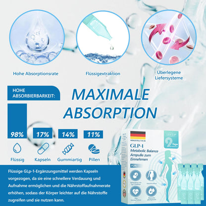 30% RABATT📢𝐋𝐄𝐑𝐂𝐄𝐀® 𝐆𝑳𝐏-𝟏 𝐌𝐞𝐭𝐚𝐛𝐨𝐥𝐢𝐬𝐜𝐡𝐞 𝐁𝐚𝐥𝐚𝐧𝐜𝐞 𝐓𝐫𝐢𝐧𝐤𝐚𝐦𝐩𝐮𝐥𝐥𝐞💎